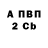 ТГК Wax Alinches SS